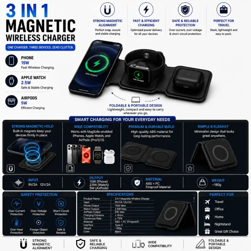 3-in-1 Magnetic Wireless Charger
