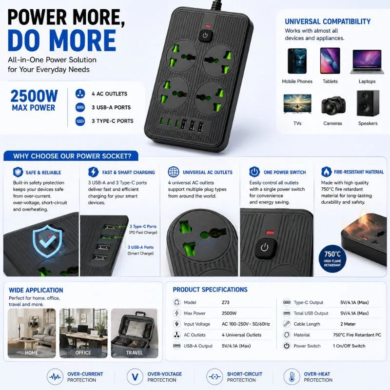 4-in-1 power socket with USB and Type-C charging ports