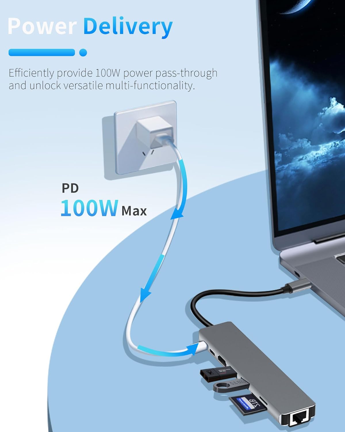 USB Type C Hub 8 in 1