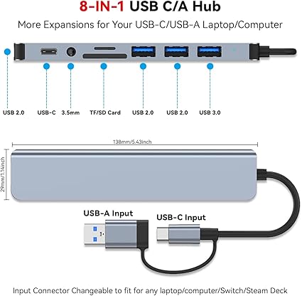 USB Type C Hub 8 in 1