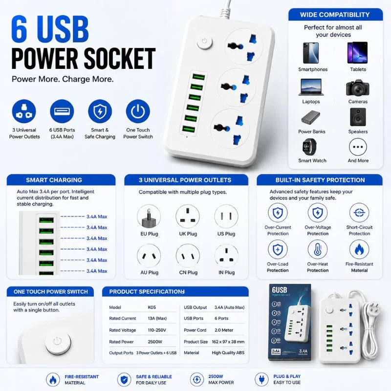 6 USB power socket with 3 universal outlets and one-touch power switch