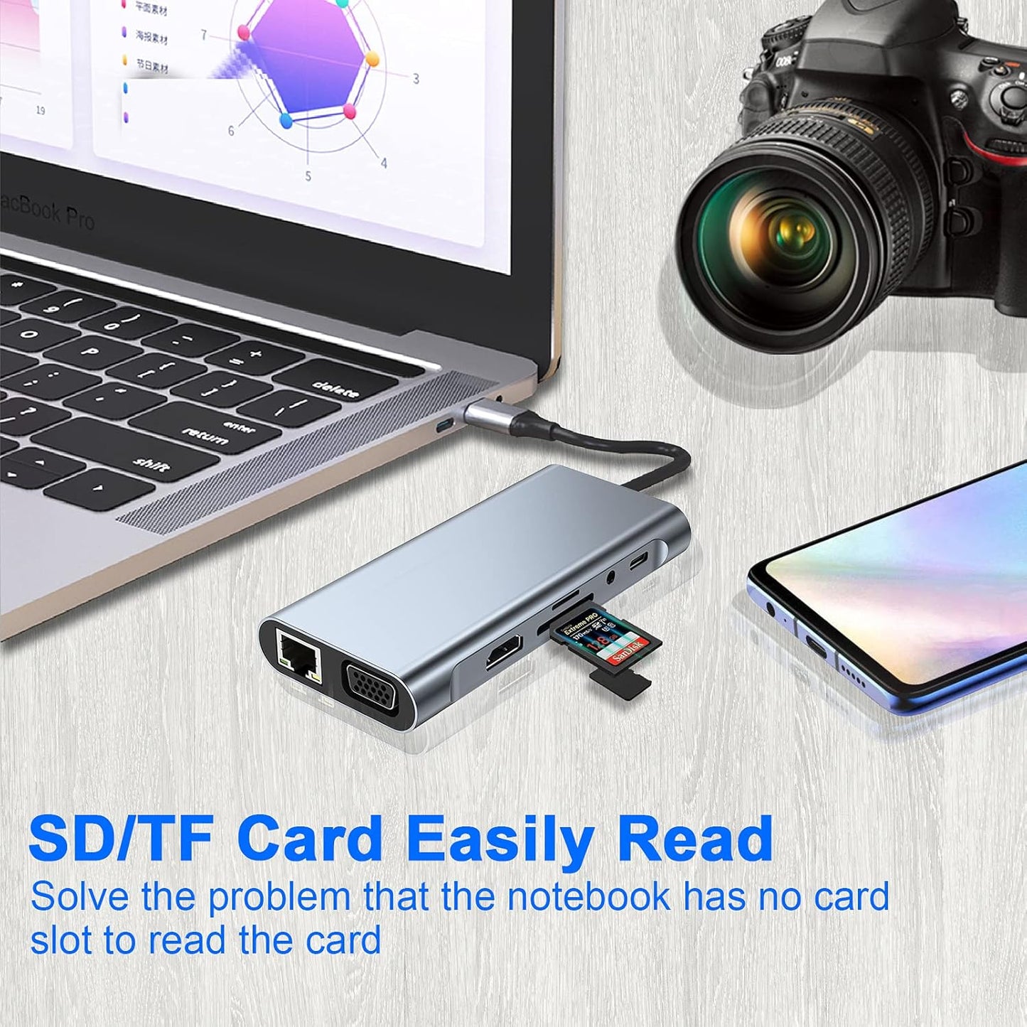 USB Type C to 11 In 1 HUB