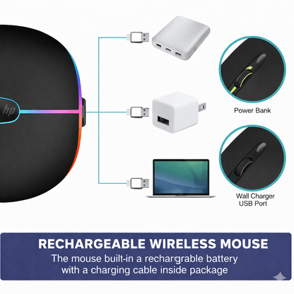 HP W10 RGB Wireless Rechargeable Mouse 🖱️✨