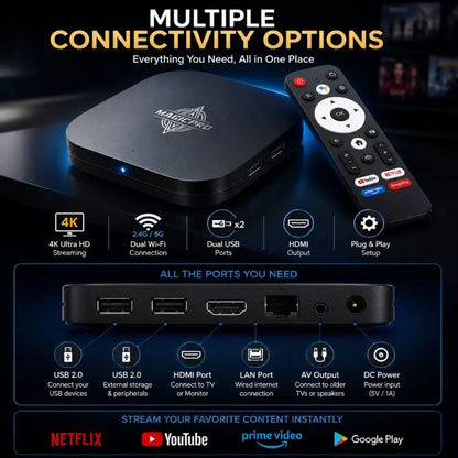 MagicPro MG50 4K Ultra HD Android TV Box with Smart Remote and HDMI Connectivity