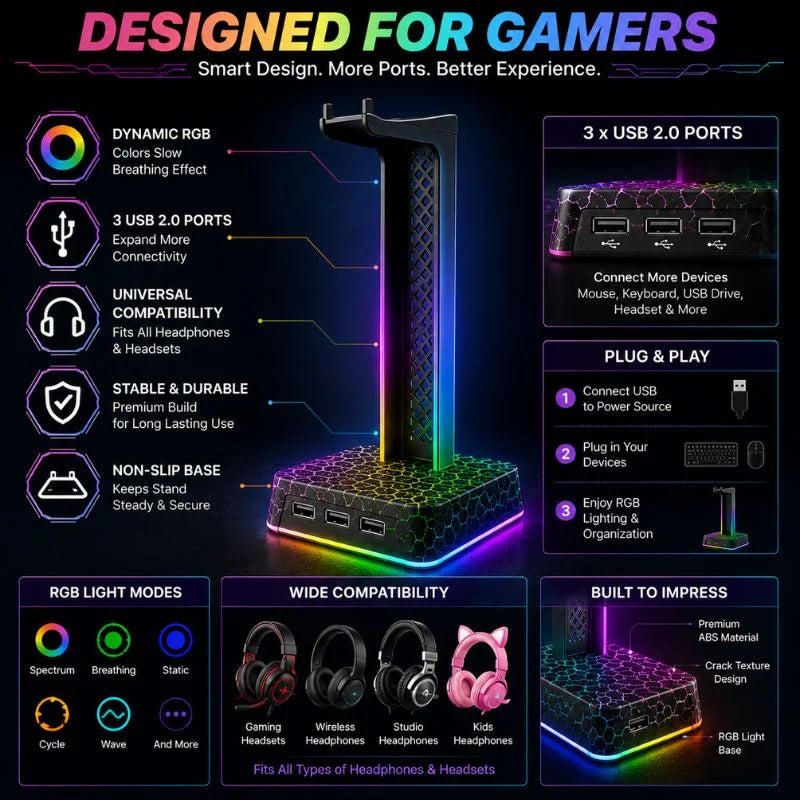 RGB Gaming Headphone Stand with 3 USB Ports and Dynamic RGB Lighting for Gaming Desk Setup