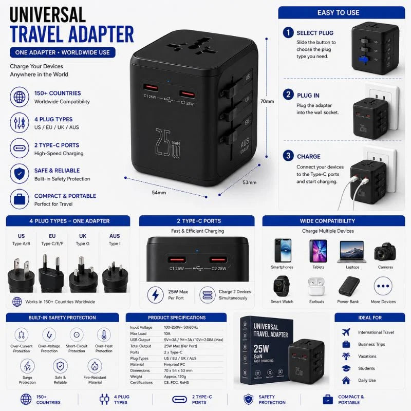 Universal Travel Adapter 25W with Dual Type-C USB Ports
